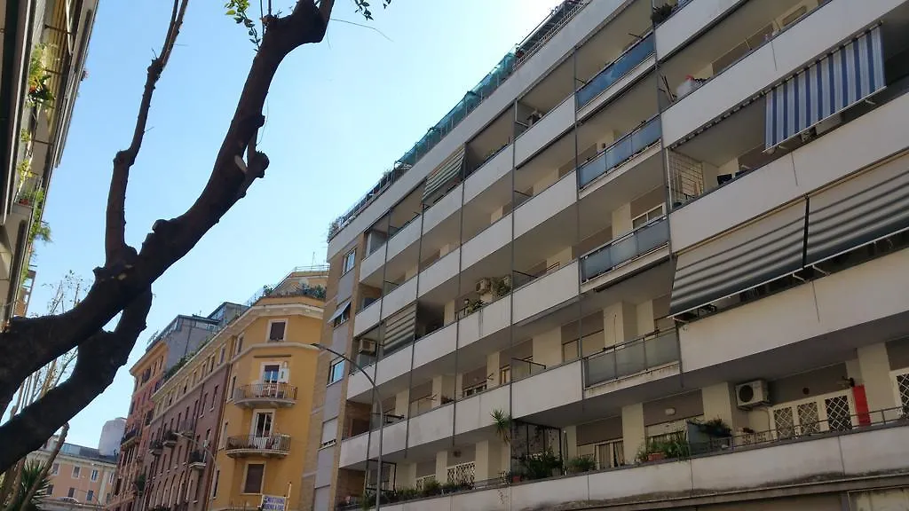 La Casa Del Pigneto Apartment Rome